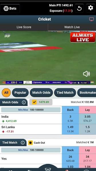 Betting Markets